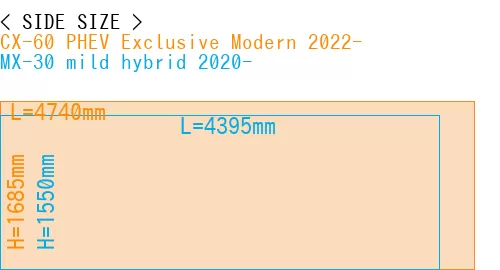 #CX-60 PHEV Exclusive Modern 2022- + MX-30 mild hybrid 2020-